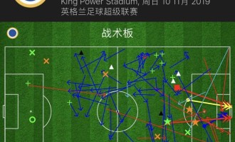  热刺新帅变阵激活进攻端  